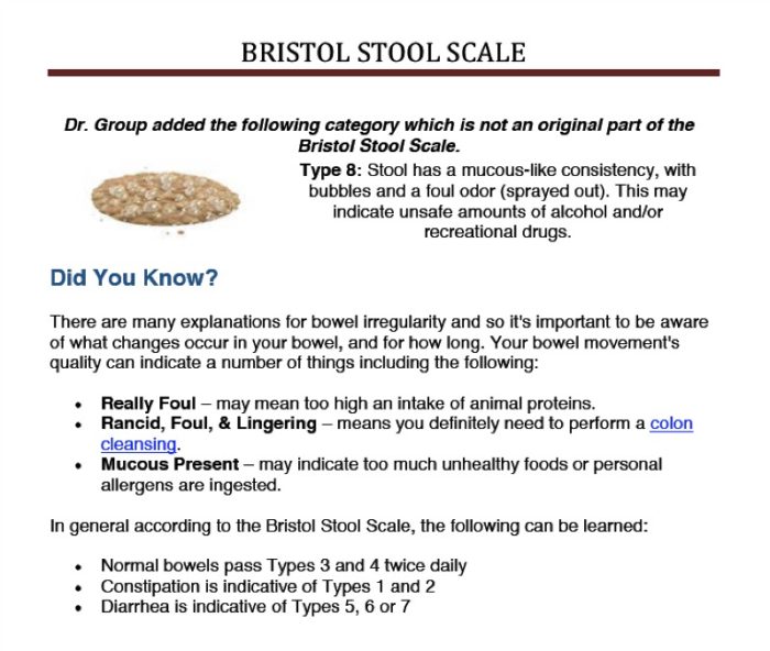 Bristol Poop Scale